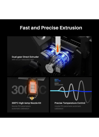 3D-принтер Neptune 4 Плюс /Європейська версія/ оновлена ревізія/ повний комплект Elegoo (370597242)