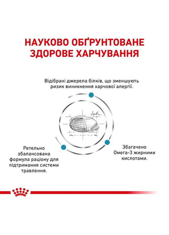 Сухой корм Sensitivity Control Cat – ветеринарная диета для кошек при пищевой аллергии/непереносимости 0,4 кг Royal Canin (361853942)