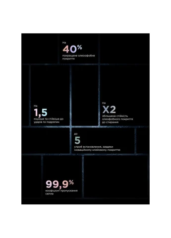Захисне скло Supreme Black Icon 2.5D для Apple iPhone 14 Pro (ARM69295) ArmorStandart (322914440)