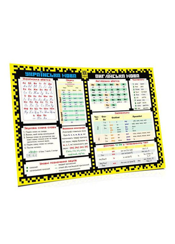 Коврик подсказка учебный А3 1 класс No Brand (359374124)