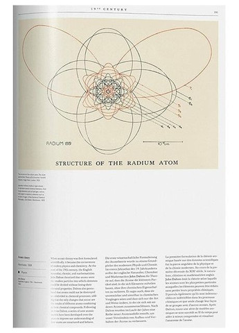 Книга Science Illustration. History of Visual Knowledge from the 15th Century to Today (9783836573320) Taschen (364656231)
