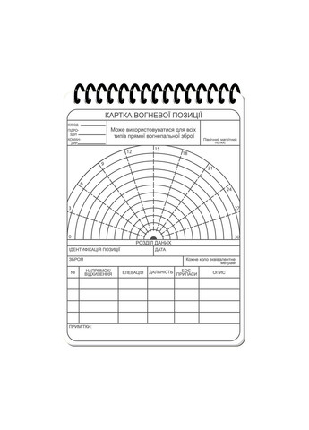 Блокнот всепогодний Ecopybook Tactical Для командира відділення Multi No Brand (315882378)