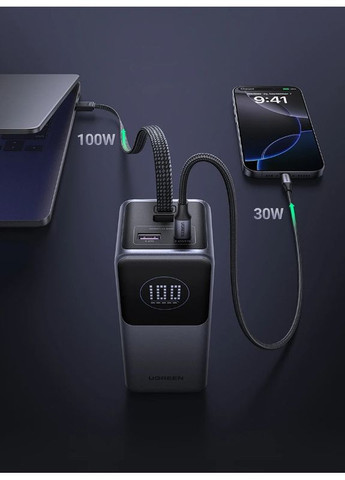 Повербанк Nexode 130W 20000mAh PB723 Powerbank Ugreen (352168095)