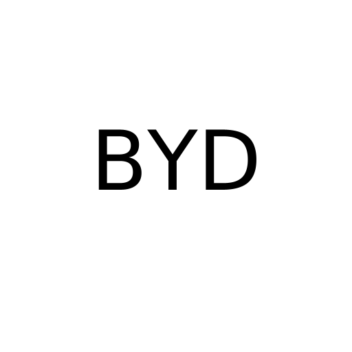 Логотип бренда BYD