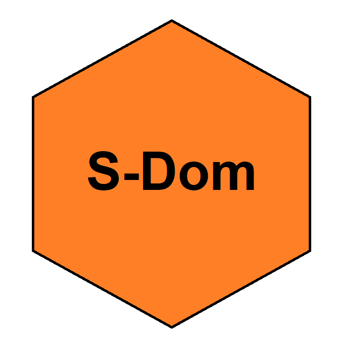 S-Dom